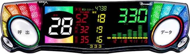 �����G�[ �r�b�O�E�H�[�Y �y���Ãp�`���R�p�z�y���Ãf�[�^�J�E���^�[�z