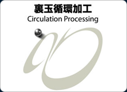 裏玉循環加工